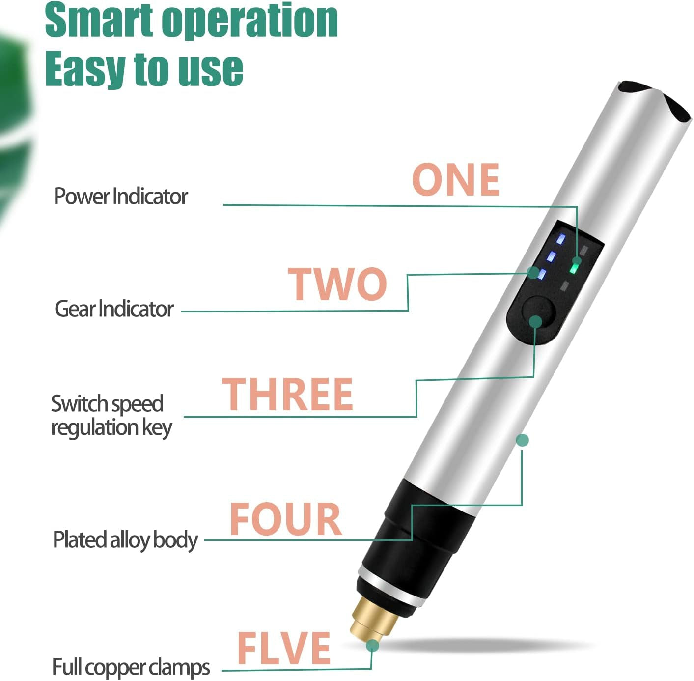 Electric Engraving Pen with 36 Stencils,25W Cordless Etching Engraving Tool with 35Bits,Usb Rechargeable Mini Micro Professional Engraver Machines for Jewelry Wood Metal Glass Stone Plastic (Black)
