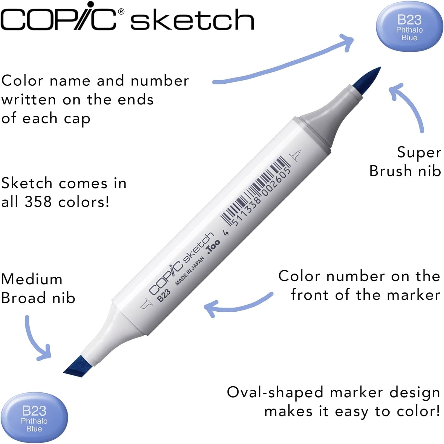 Sketch, Alcohol-Based Markers, 5 Pcs + Multiliner Pen SP, Blending Basics