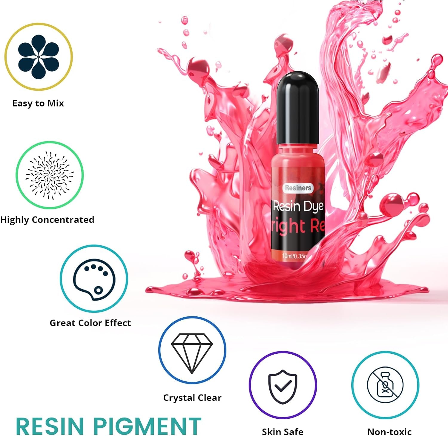 Epoxy Resin Dye - 20 Colors Resin Pigment Paste, Liquid Translucent UV Resin Color Concentrated Colorant Set for Candle Making, Soap Making, Jewelry Making, Paint, DIY Art Crafts - 10Ml Each