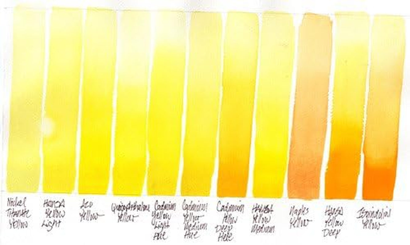 Extra Fine Watercolor 15Ml Paint Tube, Hansa Yellow Light (284600041)