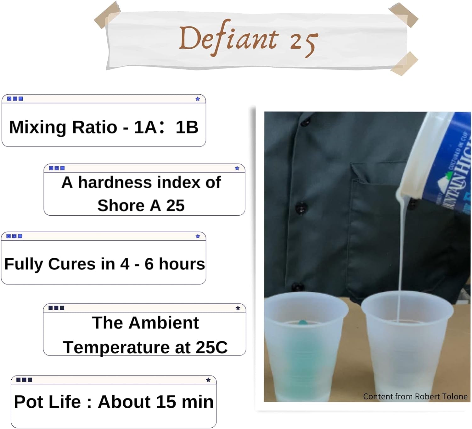 Defiant 25 Platinum Silicone Mold Making DIY Kit, Food Safe, 25A Hardness, Ideal for 3D Printer UV Resin, Easy to Stop Curing Inhibition, No Coating, for Casting Epoxy Resin (35.27 Oz)