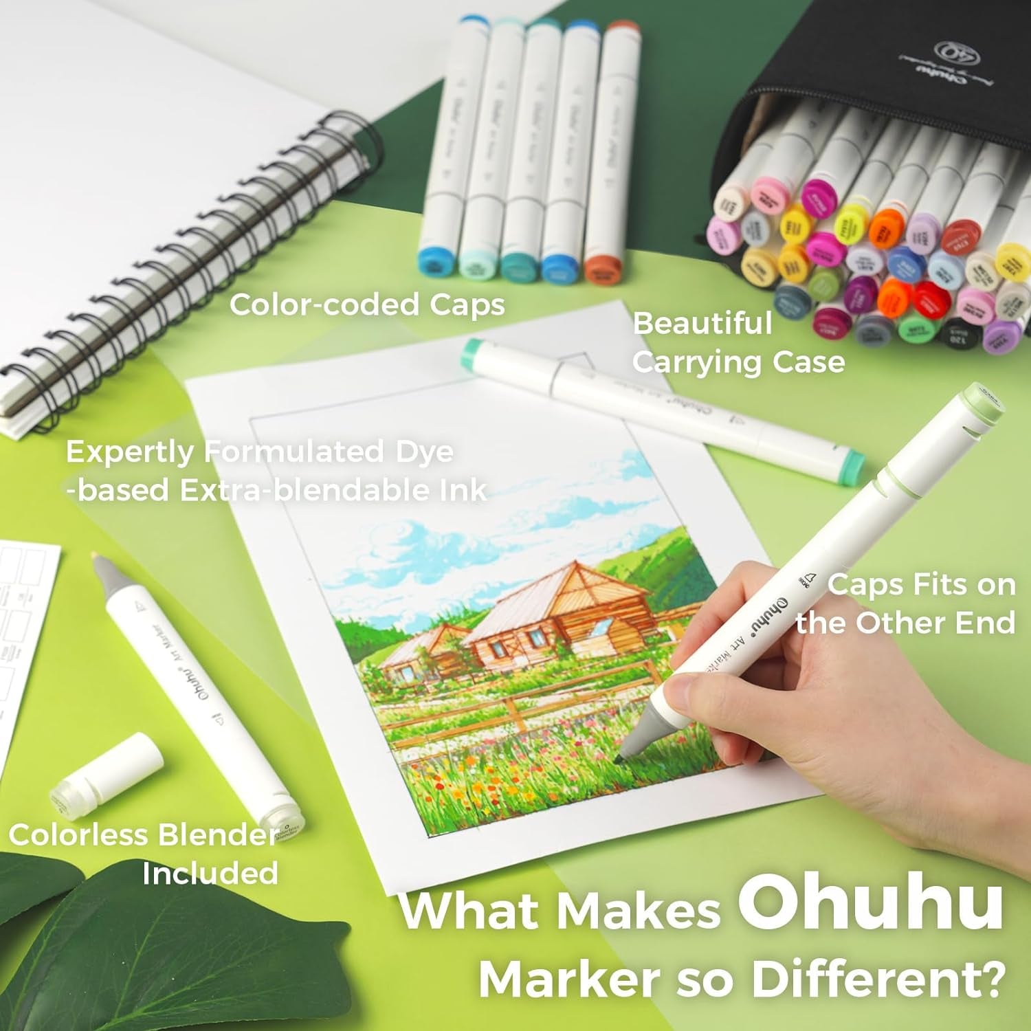 Alcohol Markers - Double Tipped Art Marker Set for Artists Adults Coloring Illustration - Alcohol-Based Refillable Ink - 40 Colors - Chisel & Fine Dual Tips - Oahu of  Markers
