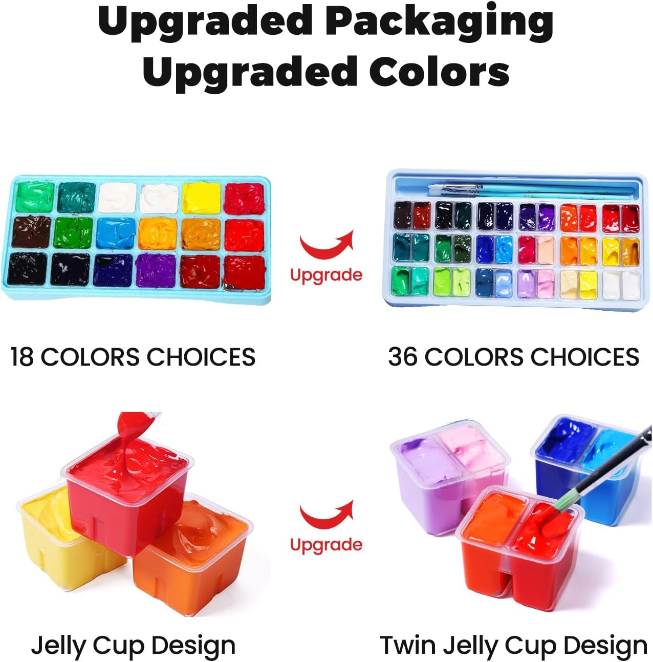 Gouache Paint Set, 36 Colors X 12Ml Twin Jelly Cup Design with 3 Paint Brushes and a Palette in a Carrying Case Perfect for Artists, Students, Gouache Opaque Painting