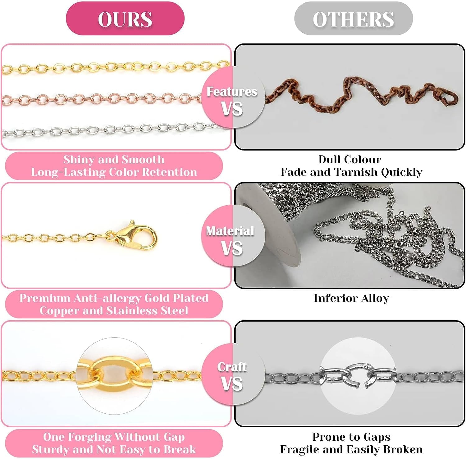 Chains for Jewelry Making, 60Ft Jewelry Making Chains for Necklace with Pliers, Open Jump Rings and Lobster Clasps for Making Jewelry DIY Necklace Bracelet Anklet, 6Colors 2Mm