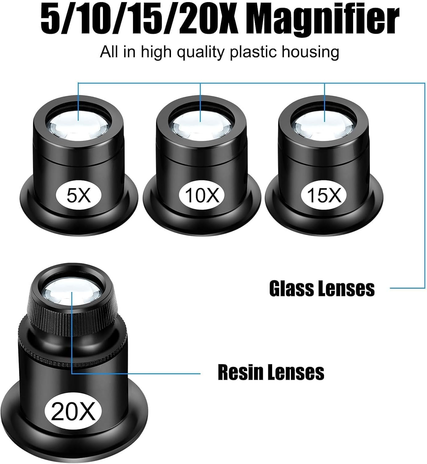 Eye Loop, 5PCS Jewelers Loupe Magnifier, 5X 10X 15X 20X Magnifying Eye Glass Pieces for Watchmaker