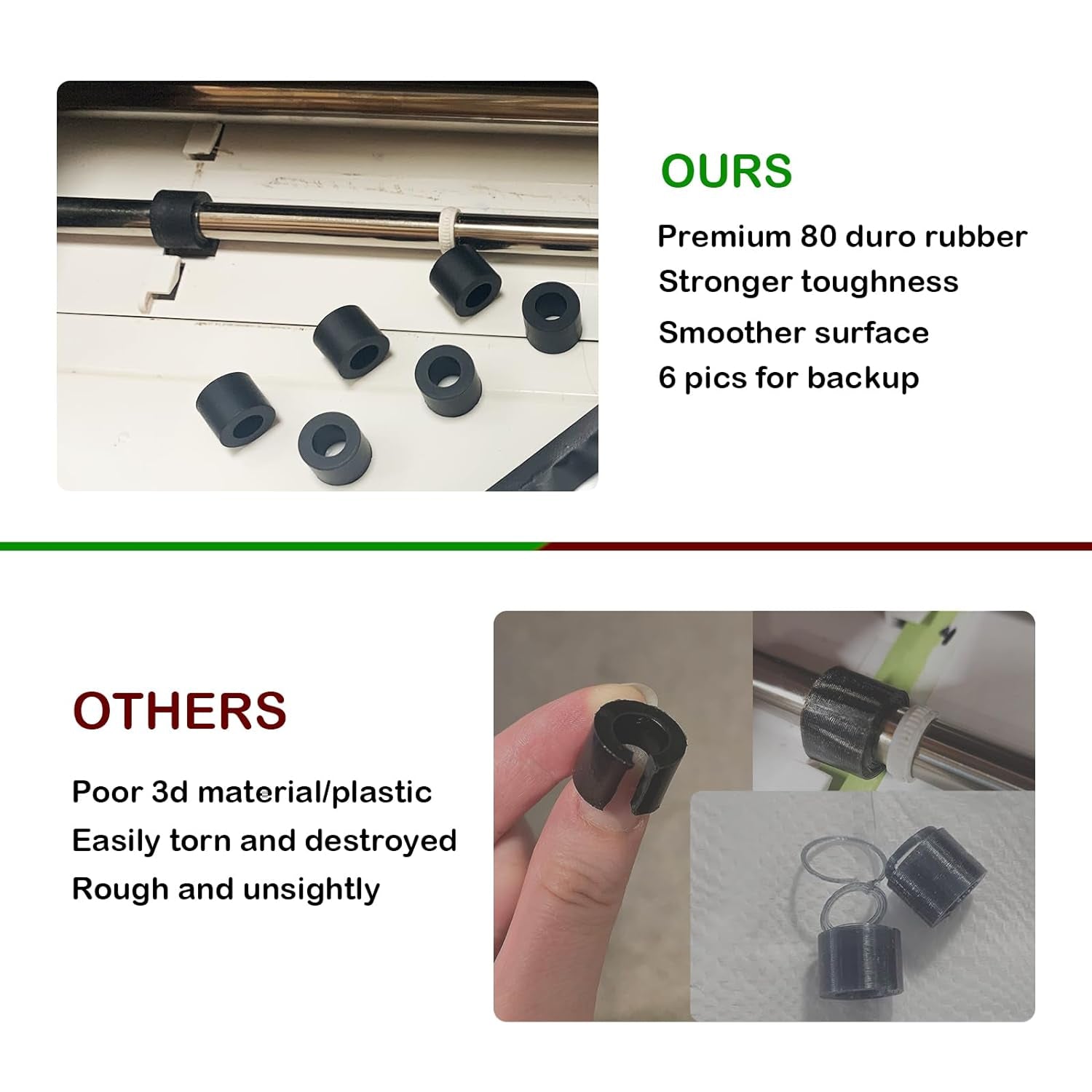 Rubber Roller Replacement Compatible with Cricut Maker/Maker 3, Mat Guide Rubbers for Cricut Repair Accessories