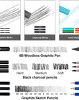 50Pcs Sketching Drawing Pencils Set Art Supplies | Sketch Pencils,Graphite,Charcoal,Sketch Book,Drawing Supplies | in Black Zipper Case | for Adults,Teeage, Kids 9-12