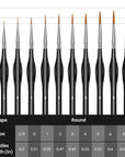 10Pcs Micro Paint Brushes Set with Triangular Handles - for Acrylic, Watercolor, Crafts, Models