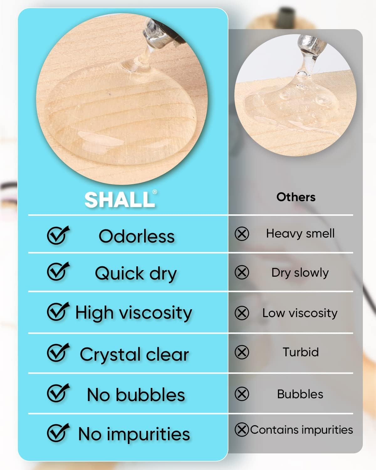 Mini Hot Glue Sticks, 0.27” Dia X 4” Long, 220-Pack Clear Hot Melt Glue Gun Sticks for All-Temp Mini Glue Guns, Multipurpose for Kids Adults DIY Art Craft Sealing Repairing Festival Decoration