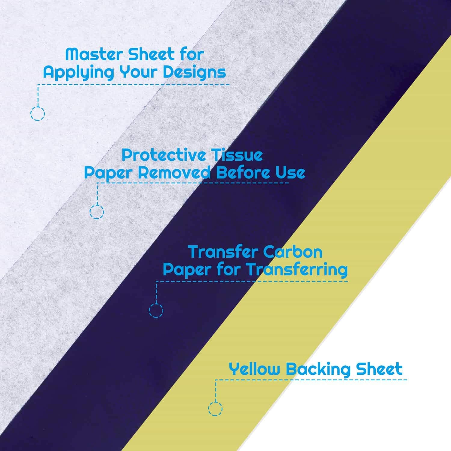 Tattoo Transfer Paper,  35 Sheets Stencil Transfer Paper for Tattooing, A4 Size