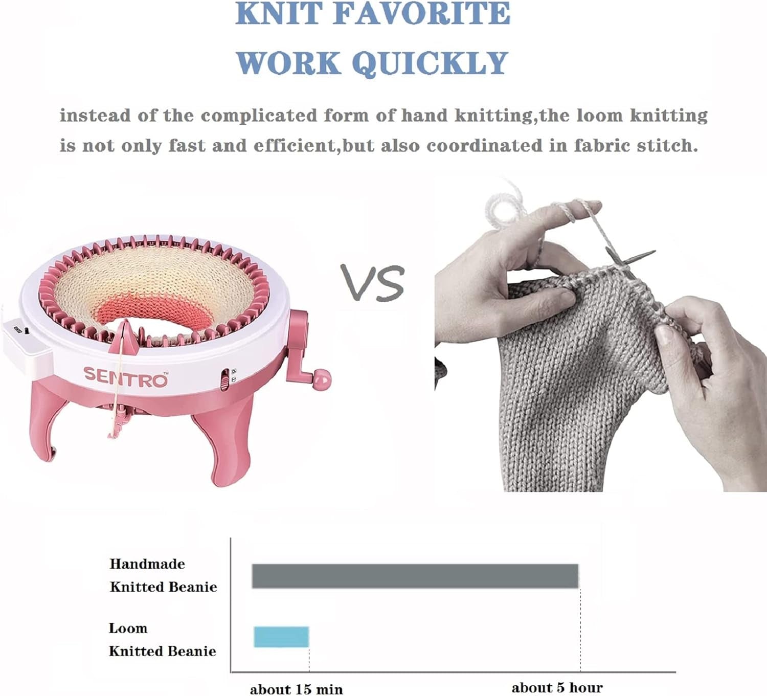Knitting Machines, 48 Needles Knitting Loom Machine with Row Counter, Smart Weaving Loom round Spinning Knitting Machines,  DIY Knitting Board Rotating Double Knit Loom Machine Kit