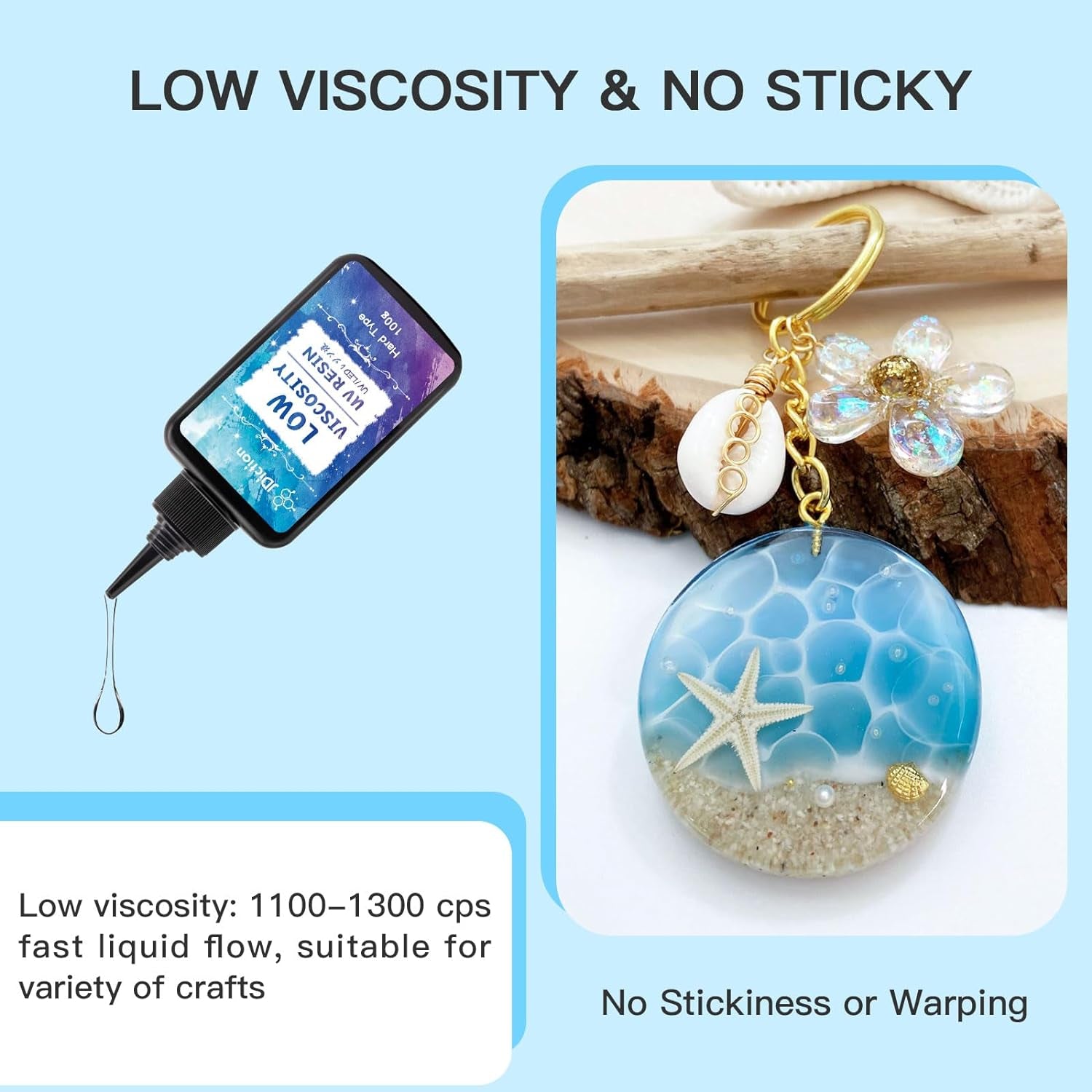 UV Resin, Upgrade 200G Low Viscosity Hard Thin UV Resin with Super Crystal Clear Resin Kit for Jewelry, Casting, Coating and DIY Craft