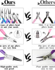 5 Packs Jewelry Pliers Set, Jewelry Making Tools with Needle Nose Pliers/Round Nose Pliers/Chain Nose Pliers/Bent Nose Pliers/Zipper Pliers, Jewelry Making Supplies Repair/Cut Kits for Crafting