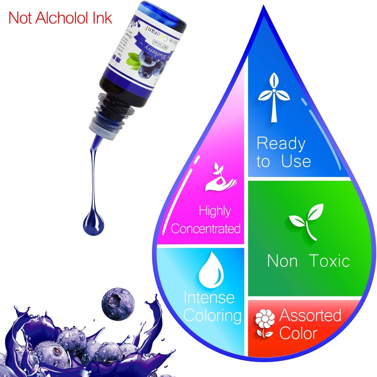 Epoxy Resin Pigment - 18 Color Liquid Epoxy UV Resin Dye Transparent Colorant for UV Resin Coloring, DIY Resin Art Jewelry Making - Concentrated UV Resin Colorant for Paint, Crafts - 0.35 Oz/10Ml Each