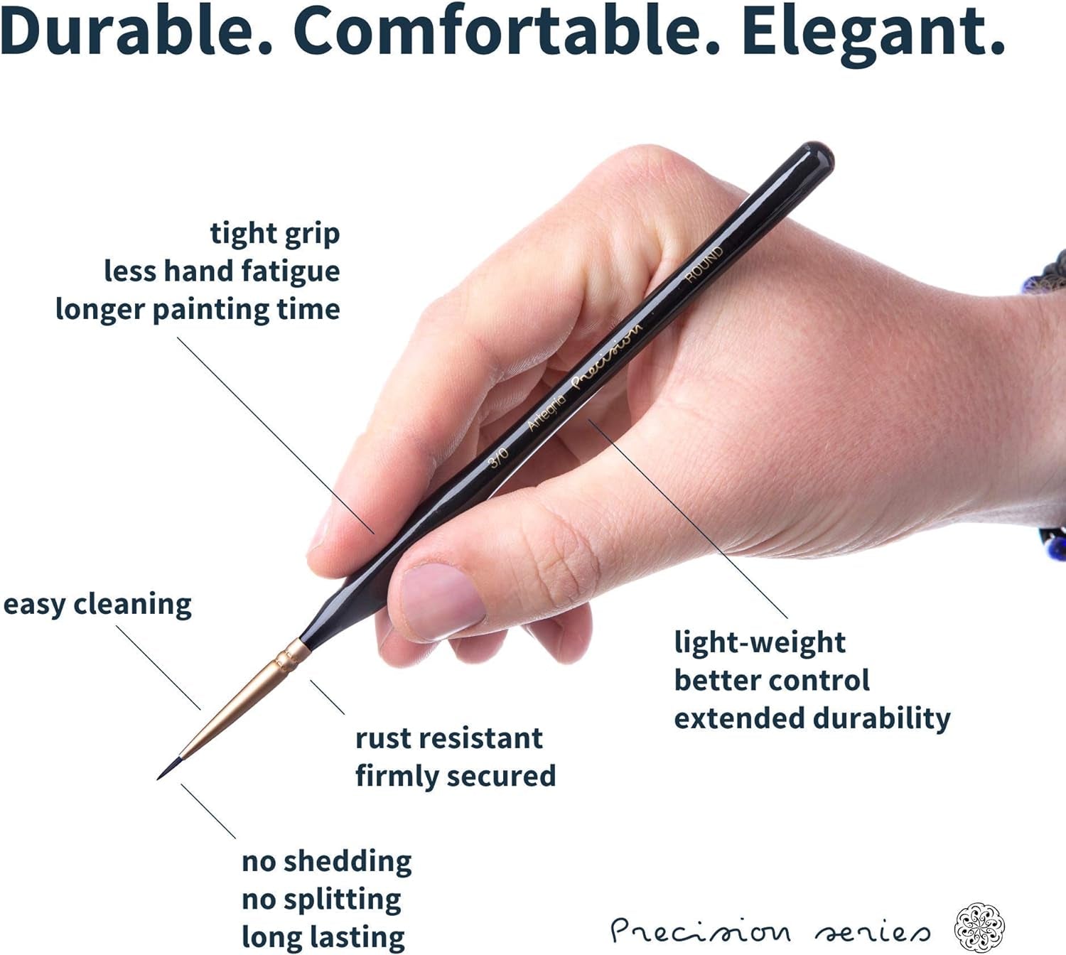 Detail Paint Brush Set - 17 Miniature Paint Brushes with Fine Tips and Ergonomic Handles for Small Scale Models, Figurines, Paint by Numbers for Adults - Acrylic Watercolor Oil