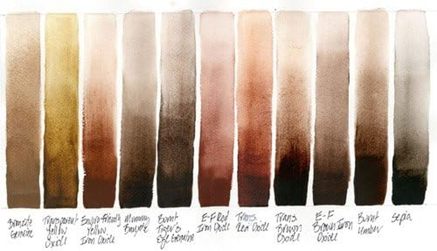 Extra Fine Watercolor 15Ml Paint Tube, Sepia (284600103), 0.5 Fl Oz (Pack of 1)