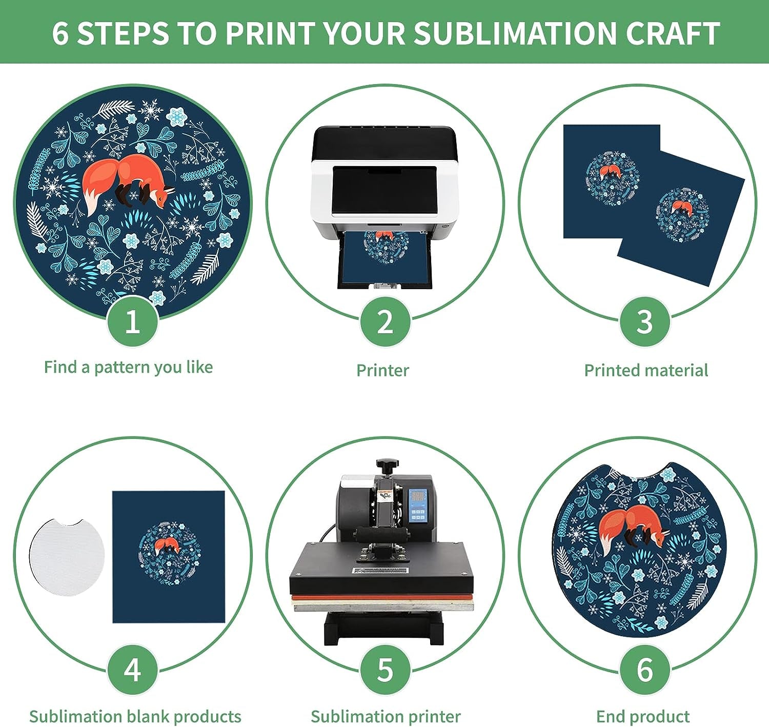 114Pcs Sublimation Blanks Products, Sublimation Blanks Set Including DIY Blank Makeup Bag, Keychain, Earring, Pillow Cover, Mouse Pad, Coaster, Garden Flag for Sublimation Transfer Heat Press Craft