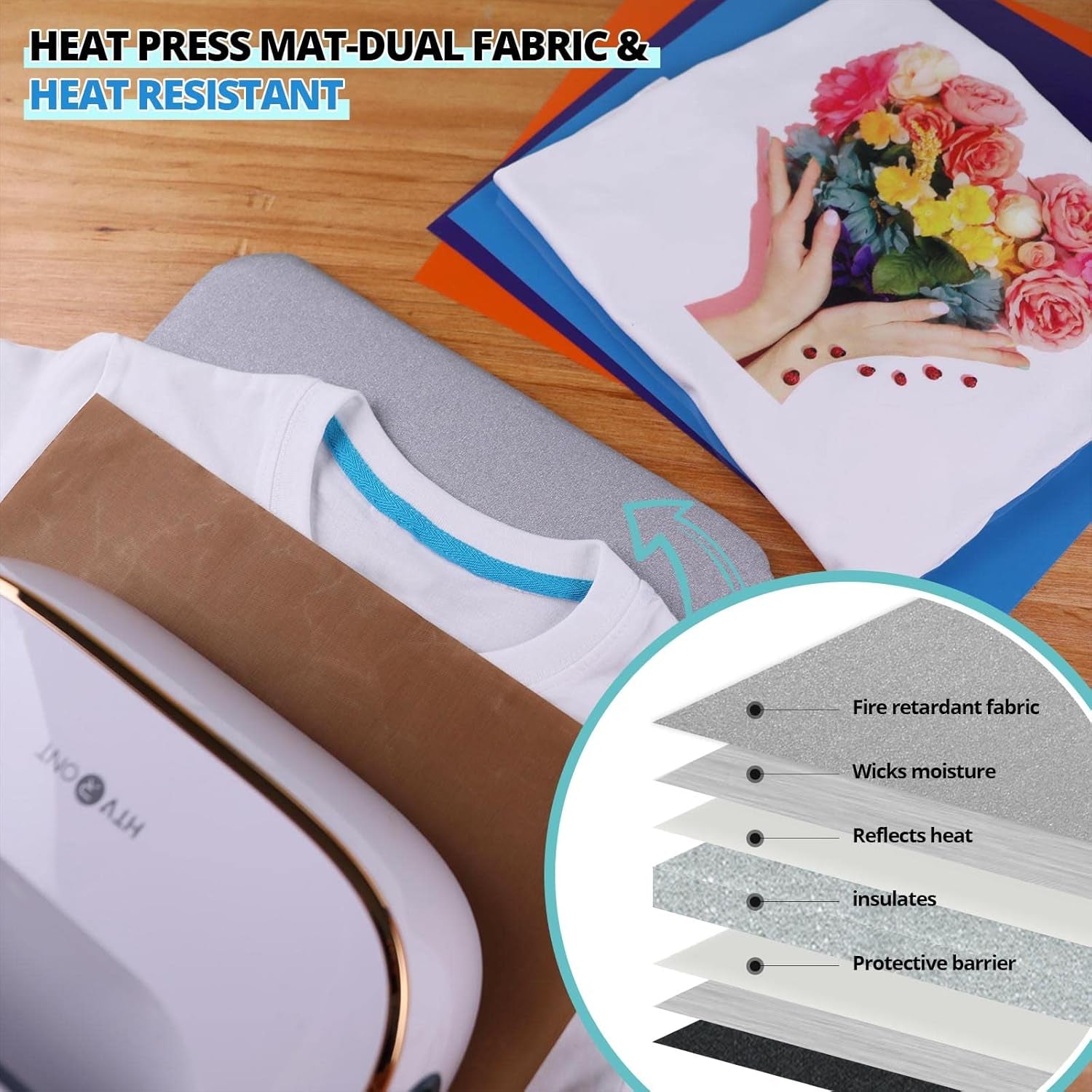 Auto Heat Press Accessories - 52 Pcs Heat Press Supplies for Auto Heat Press Machine, All-In-One Heat Press Starter Kit for Cricut Easy Press, Include Heat Transfer Material &amp; Tools