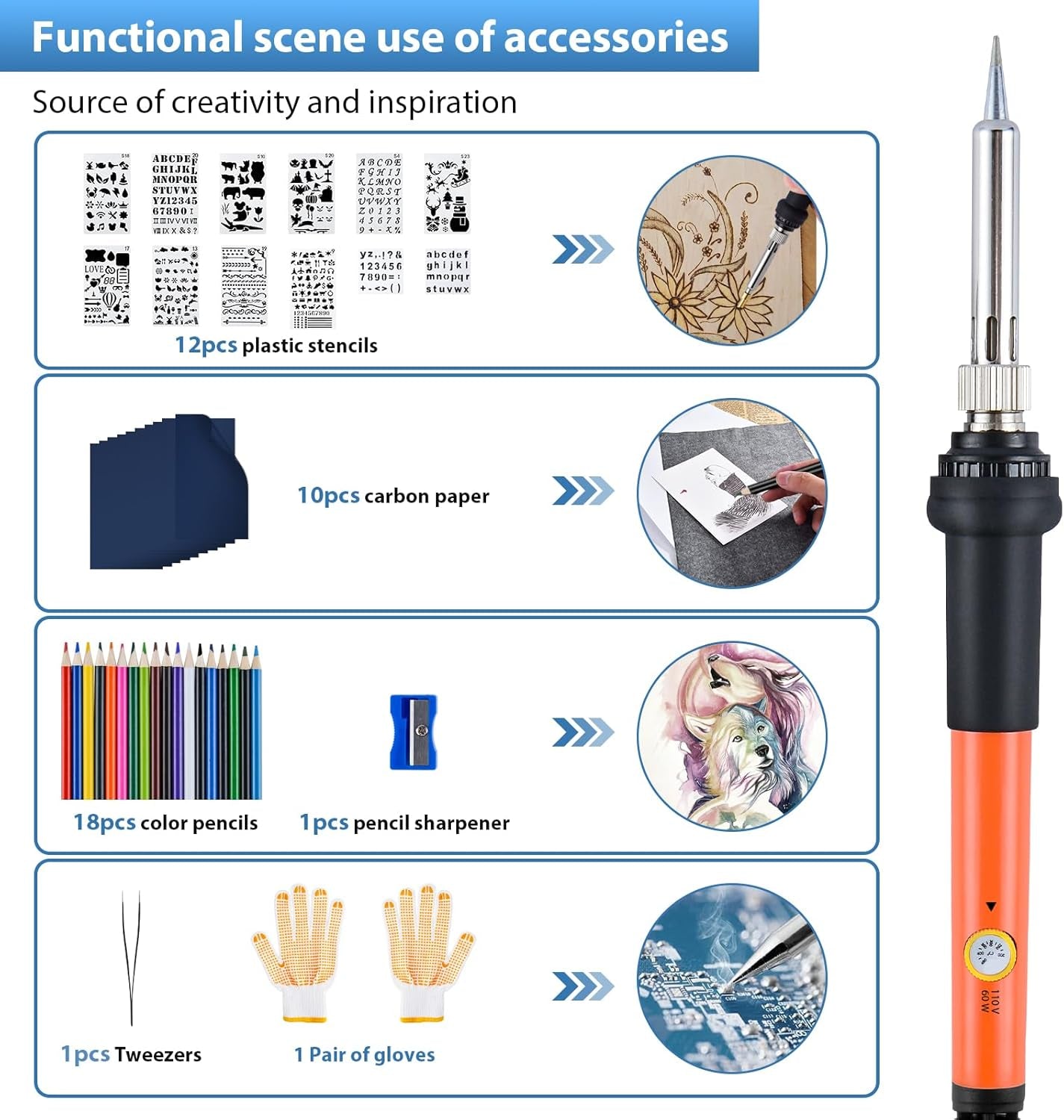 Wood Burning Kit for Adults with Gloves, 130Pcs Wood Burning Pen Tool Set with Adjustable Temperature 200~450 °C Switch Pyrography Pen Kit for Embossing Carving Soldering