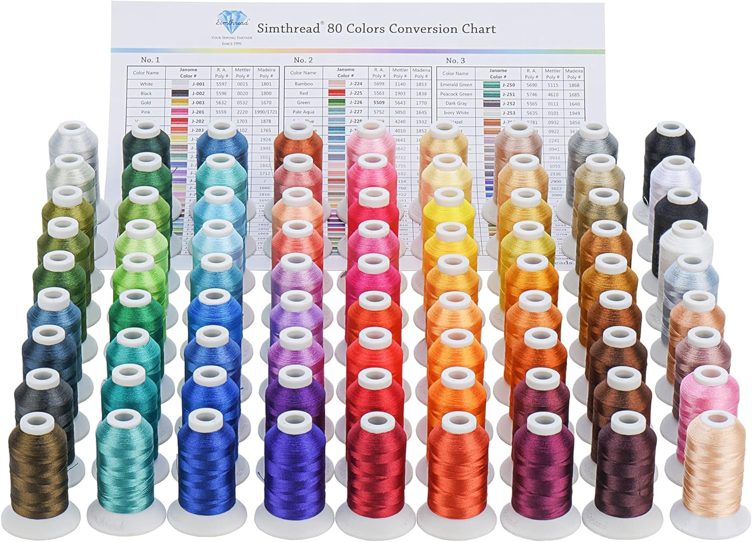 Polyester Embroidery Thread, 80 Spools Embroidery Machine Thread, 500M (550Y) Each Thread Spool, Colors Compatible with Janome & Robison-Anton Colors - Color Card Contained in Box