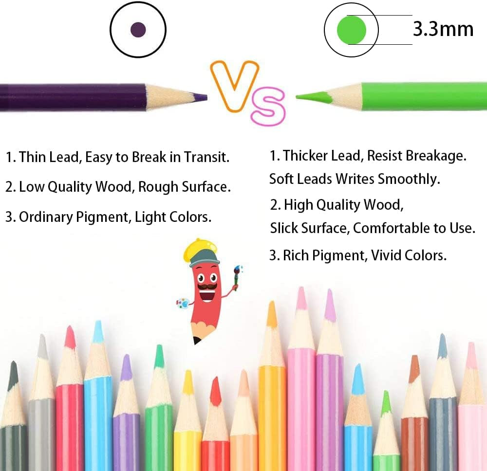 152 Colored Pencils with Pencil Sharpener Premium Soft Core Colors Pencils Set for Adult Coloring Books