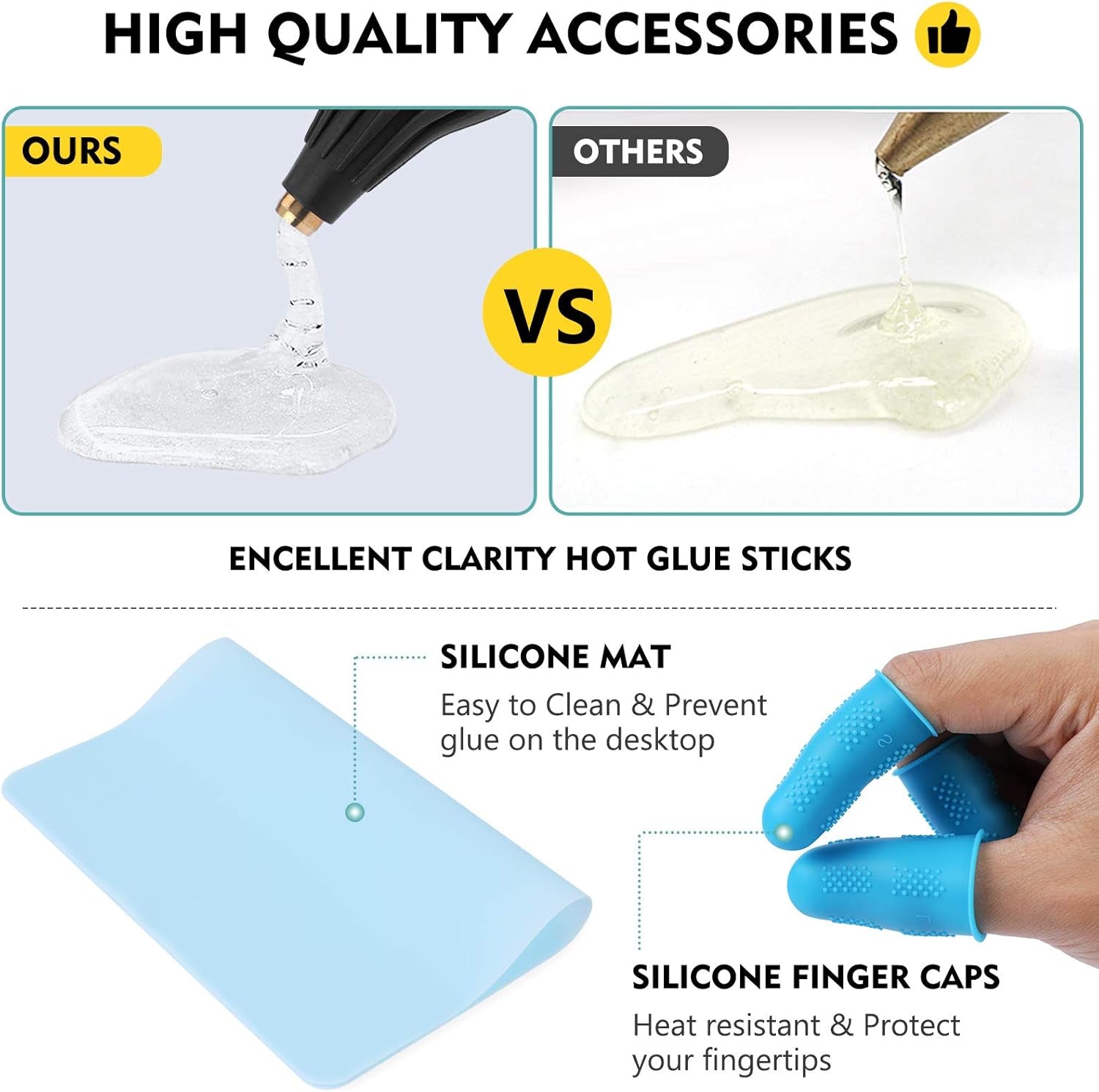 60/100W Hot Glue Gun Full Size with 15 Pcs Hot Glue Sticks (0.43 X 5.9 Inch) and Carry Case, Dual Power High Temp Melt Glue Gun Kit with Finger Caps, Mat for Arts Craft, Household, Green