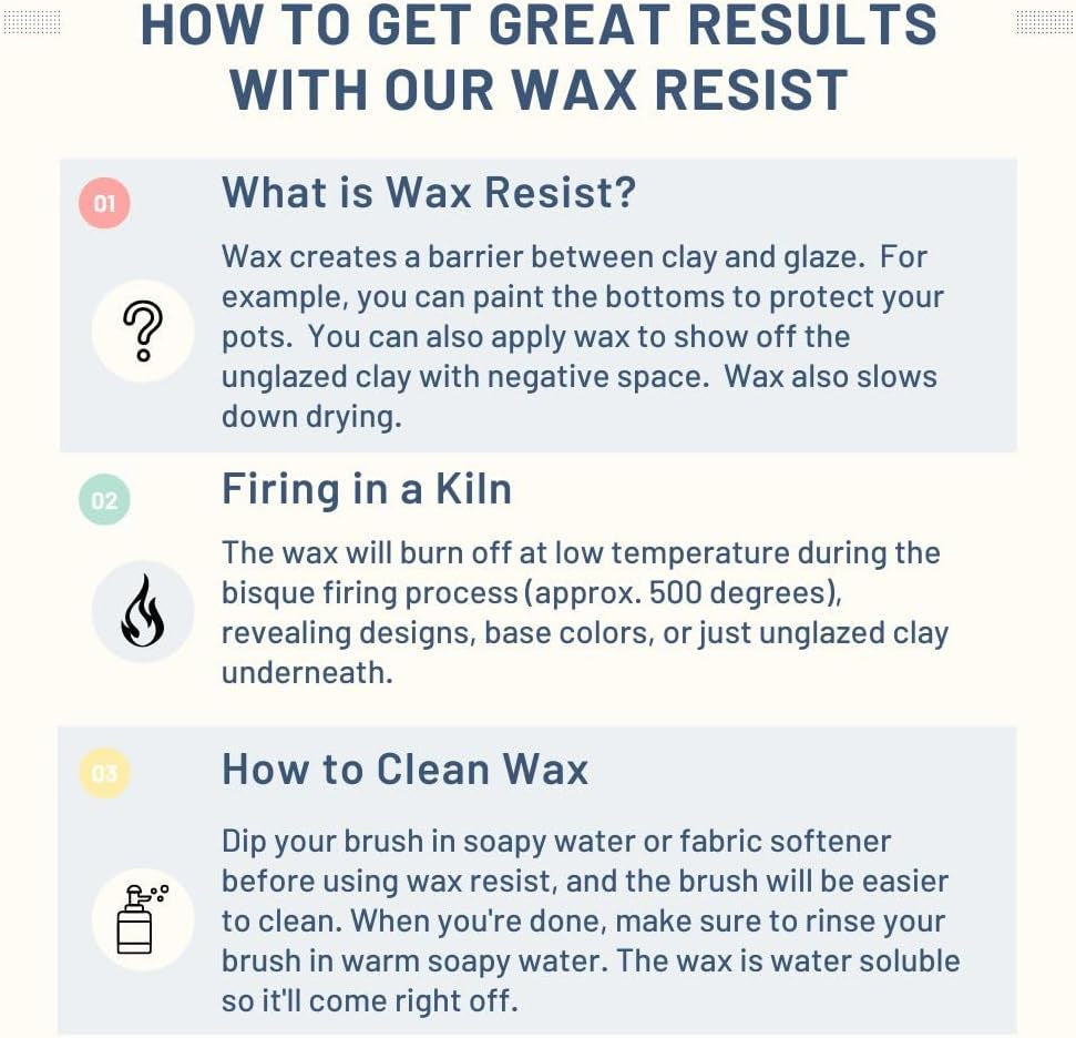 - Premium Ceramic Wax Resist for Pottery Glaze, Ceramic Slip Clay, and Ceramic Glazes - Alternative to Latex Resist for Pottery - Ceramic Sealant for Pottery - 1 Pint | 473 Ml