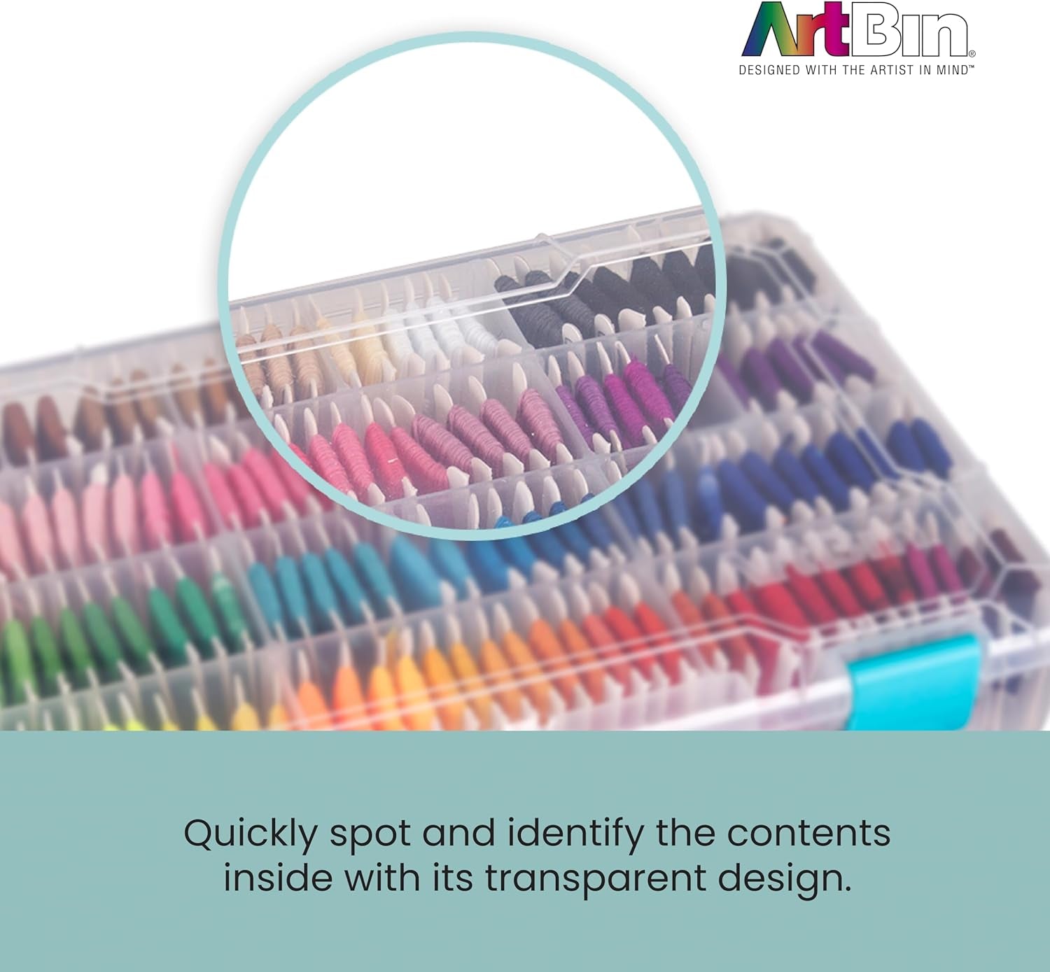 Floss Finder Box: Clear Sewing Organizer with 6 Compartments, 12 Dividers, Durable - Perfect for Embroidery Floss and Small Sewing Supplies Storage