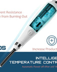 Thread Burner, Thread Burner USB Rechargeable with Power Display, Burn and Melt Thread Easily, Thread Burner Tool Supplies for Beading Thread, Weaving, Sewing, Leather&Jewelry Making