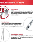 Titanium Universal Quilting Machine Needles, 2-Pack