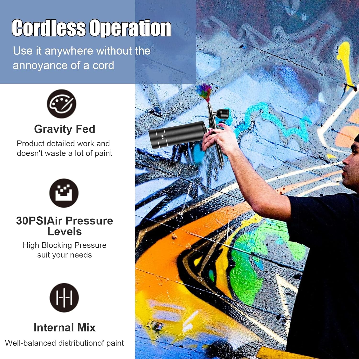 Airbrush Kit Rechargeable Cordless Airbrush Compressor, Non-Clogging High-Pressure Air Brush Set with 0.3Mm Nozzle and Cleaning Brush Set for Makeup, Barber, Nail Art, Cake Decor