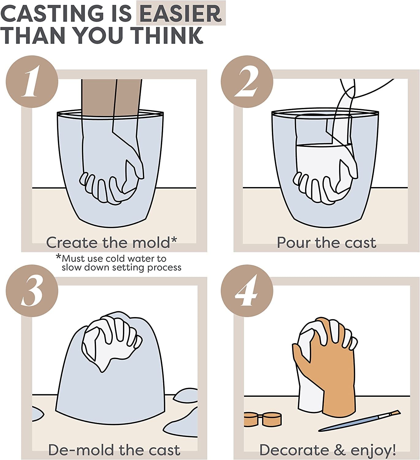 Hand Casting Kit Couples - Hand Mold Kit Couples, Wedding Engagement Gifts for Couples Husband Wife, Girlfriend Boyfriend