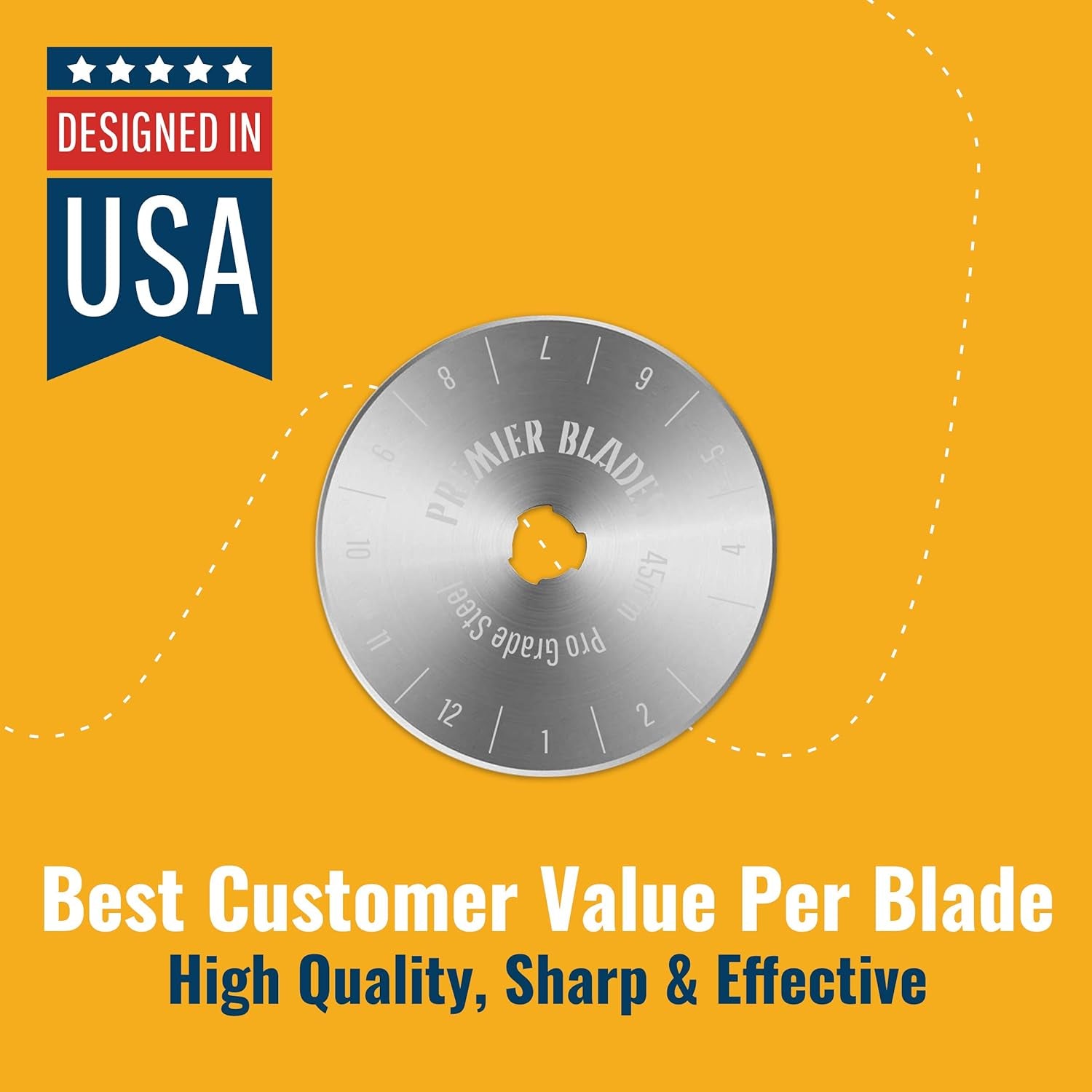 45Mm Rotary Cutter Blades - (15 Pack) Fits Fiskars, Olfa, Martelli Blades and More - Studio Fabric Cutter Wheel for Fabric &amp; Paper