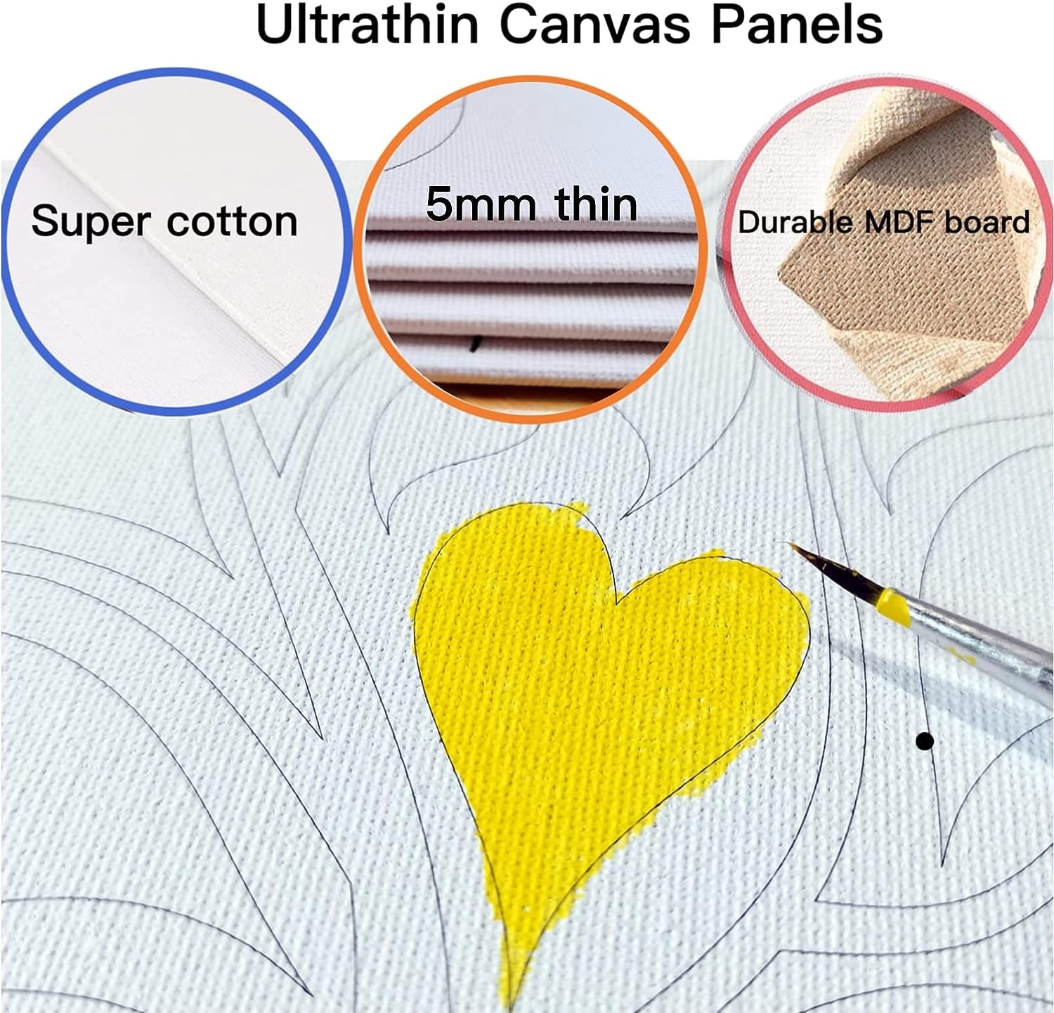 Kids Predrawn Canvas for Painting - 6 Packs 8X10 in Painting Canvas Panels Acrylic Paint Set with 12 Paints 10 Brushes for Girls Boys and Beginners