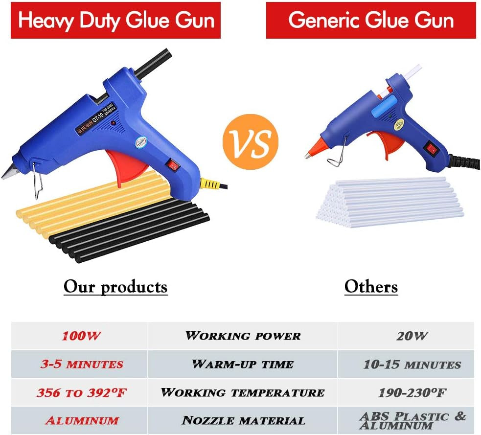 Glue Gun - 100W Hot Glue Gun with 10Pcs High Adhesion Hot Glue Sticks for Car Dent Repair, Home Improvement, Quick Daily Repair and DIY Small Craft Projects