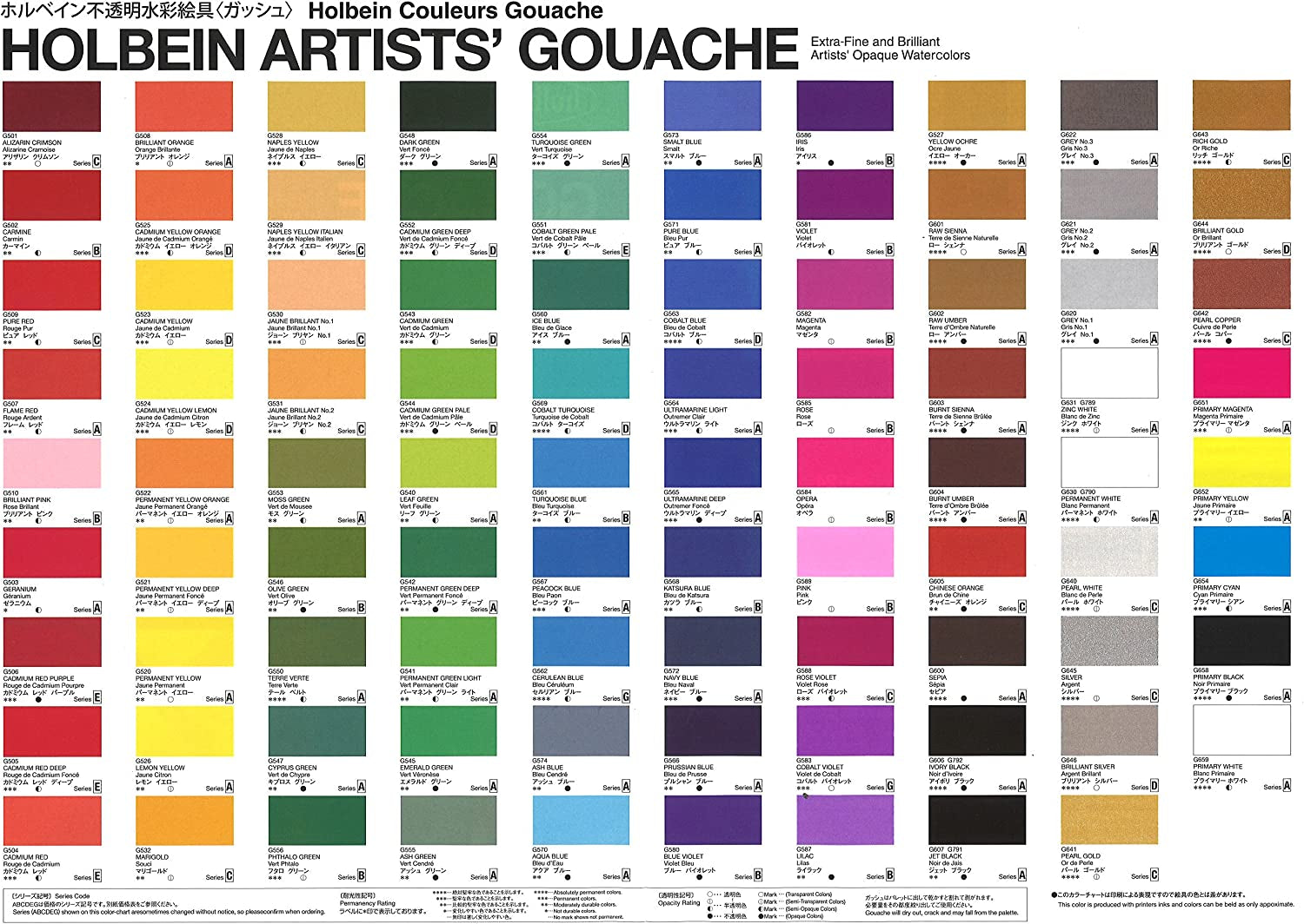 Artists Gouache Set of 12, 5Ml Tubes
