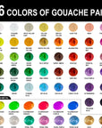 Gouache Paint Set, 56 Colors X 30G Unique Jelly Cup Design in a Carrying Case Perfect for Artists, Gouache Opaque Art Supplies for Professionals, and More