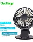 Clearance!6-inch New Style Desktop or Clip-on AC Electric Personal Indoor Fan with 3 Speeds,Black