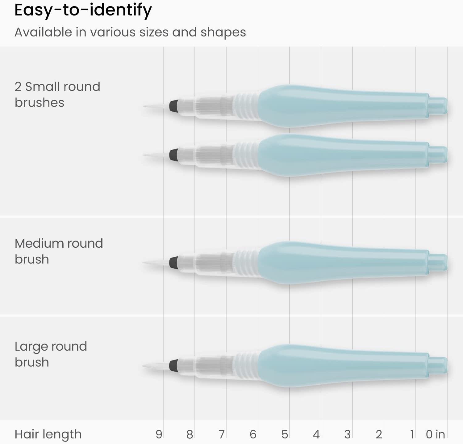 Water Brush Pen, Set of 4, Assorted Soft Nylon Bristle Tips, Self-Moistening Water Brush, Refillable Water Pen