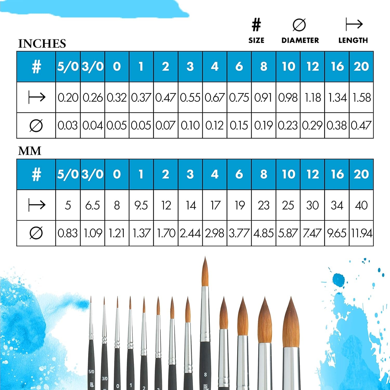 Aqua Elite Paintbrush, Size 8, Matte Black