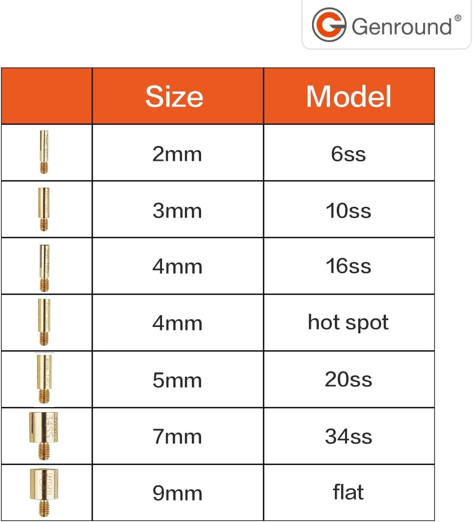 Hotfix Applicator,  Hotfix Rhinestones Applicator Bedazzler Kit with Rhinestones Wand Setter Tool and Mixed Color Rhinestone, Rhinestone Picker, Hotfix Tips, Tweezer and Brush