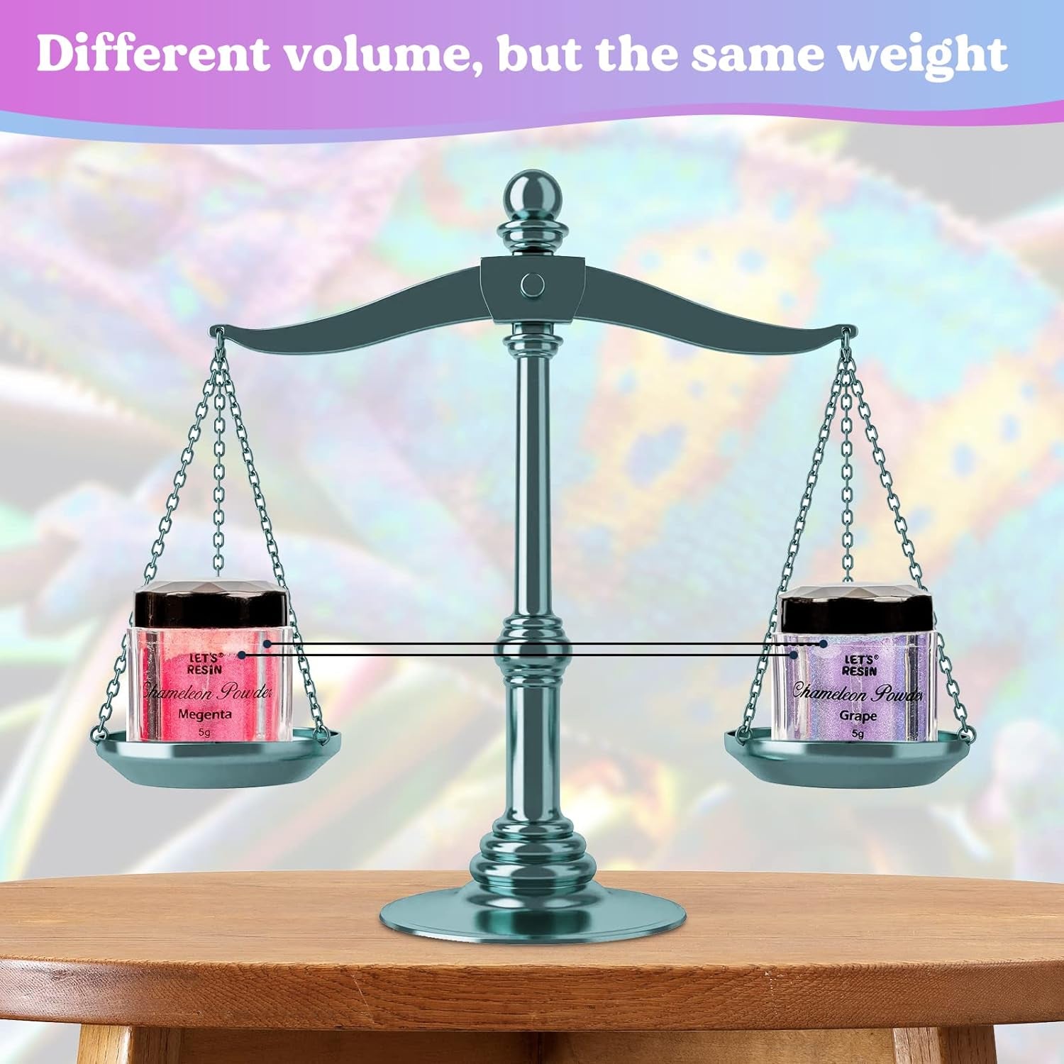 Chameleon Mica Powder, 10 * 5G Color Shifting Mica for Epoxy Resin/Tumbler, Saturated Chrome Pigment for Oil Painting,Slime,Nails