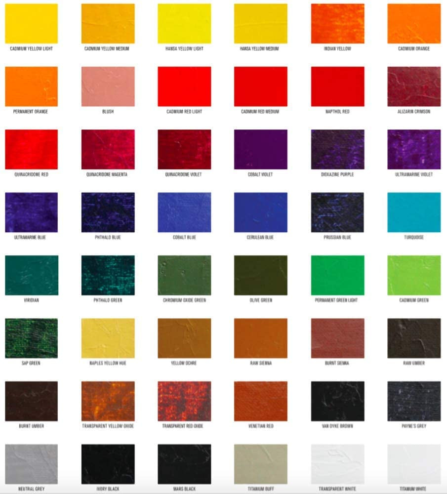 1980 Oil Cadmium Yellow Med 37Ml