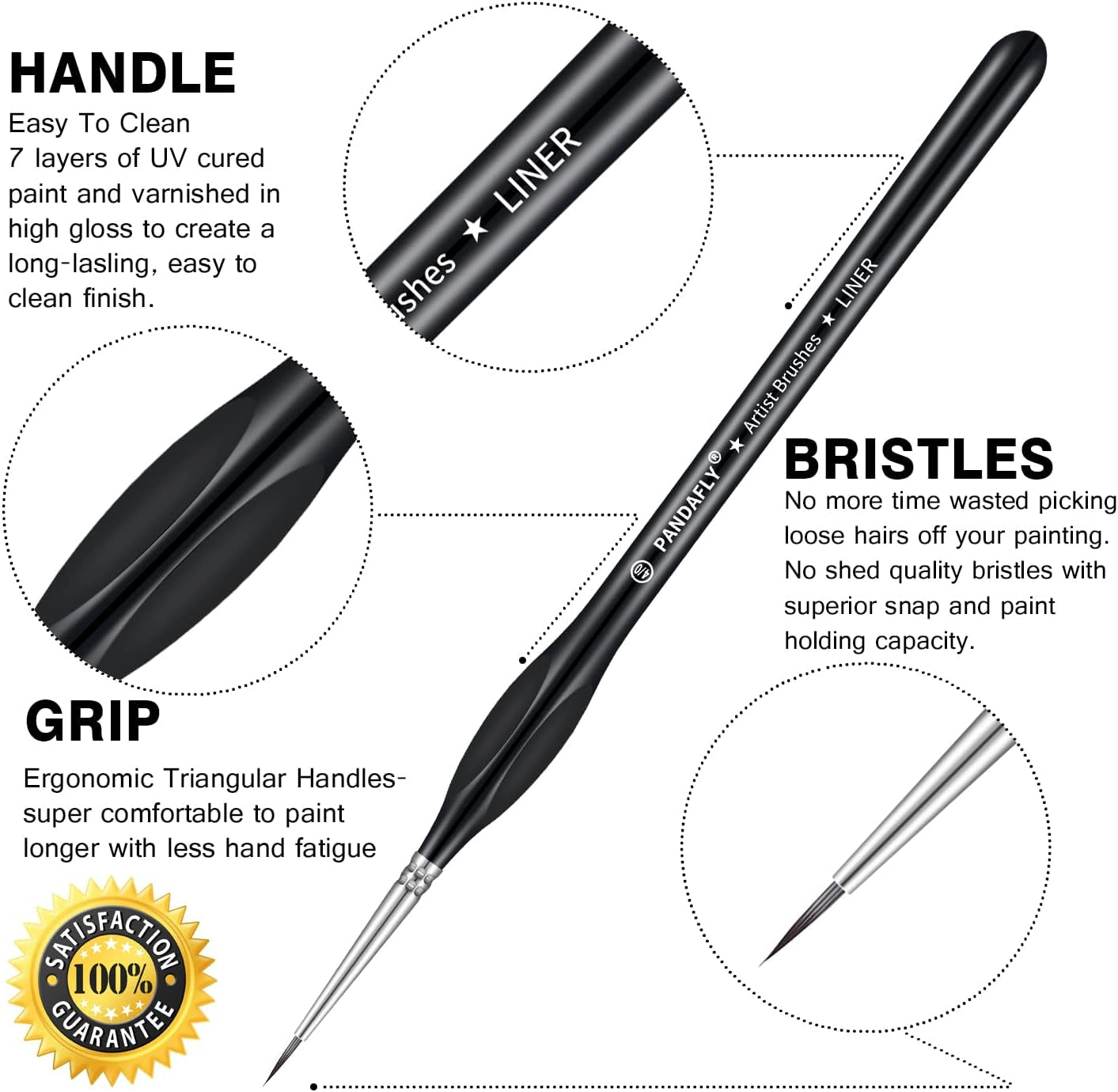 Detail Paint Brushes Set, 15Pcs Miniature Brushes for Fine Detailing & Art Painting - Acrylic, Oil, Watercolors & Paint by Number, Models, Face, Nail, Craft, Warhammer 40K