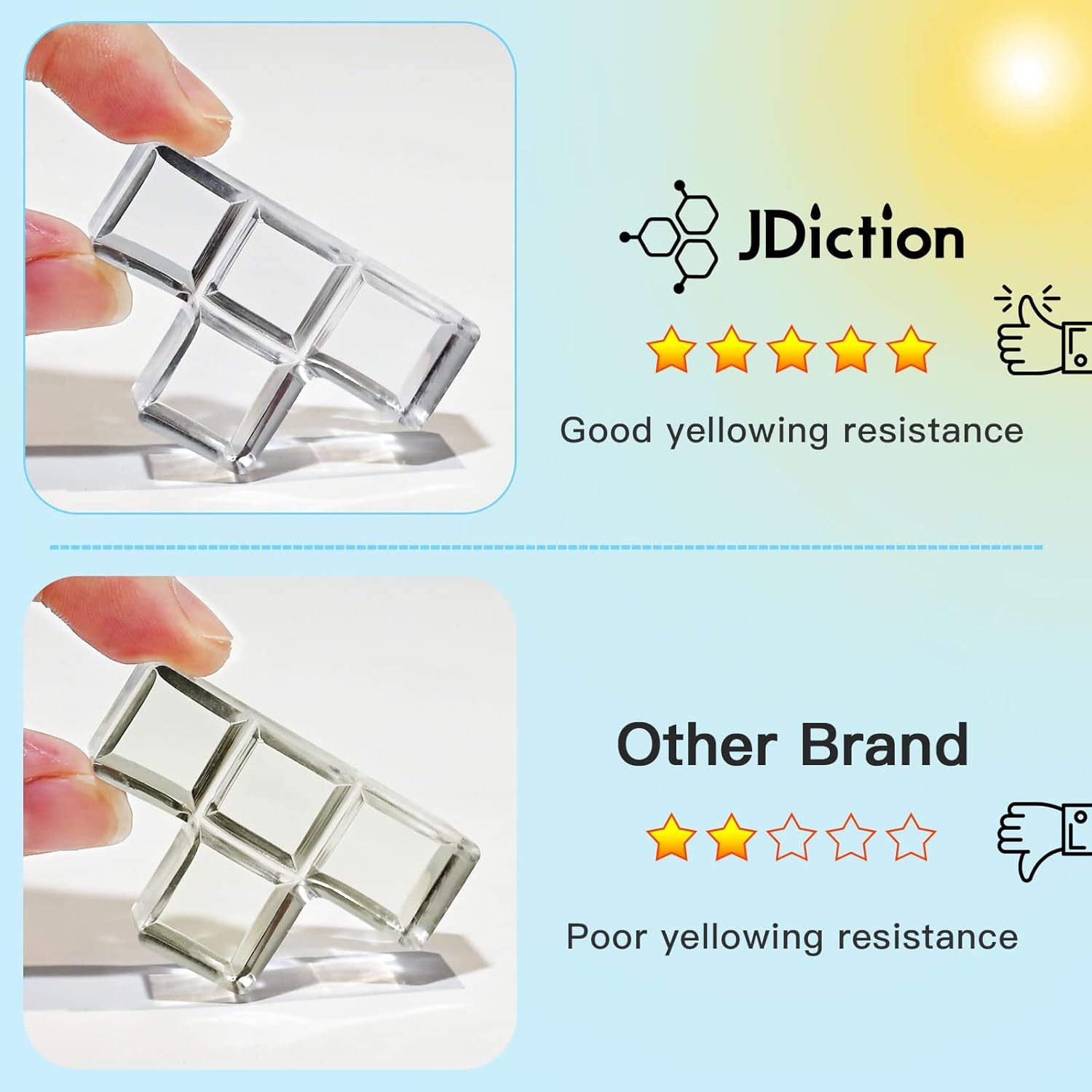 500G UV Resin; New Formula Crystal Clear UV Resin Solar Cure Sunlight Activated Hard UV Resin Kit for Jewelry Making, Casting and Coating DIY Crafts