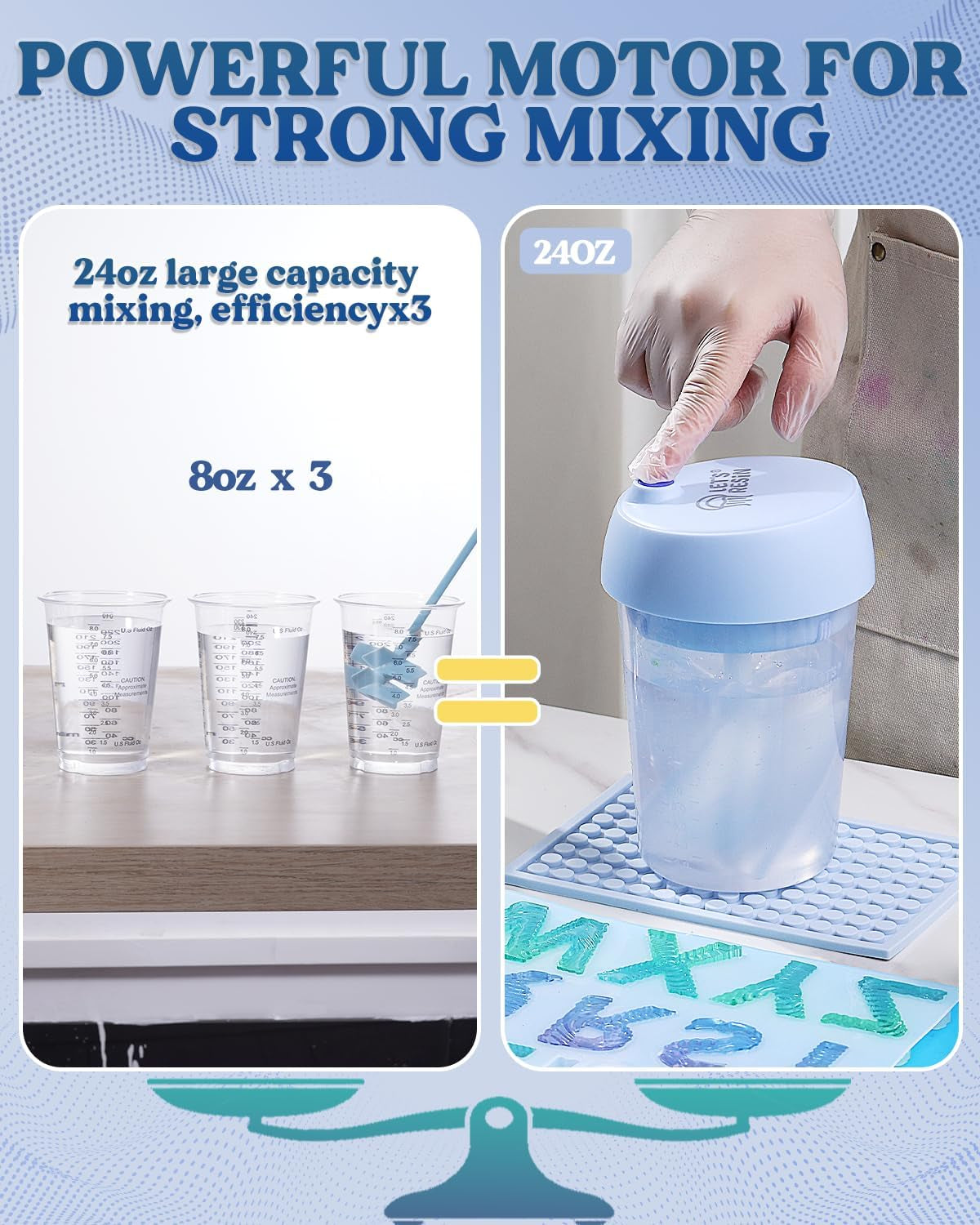 Upgraded Auto Resin Mixer, Hands-Free Easy Clean Epoxy Resin Mixer with Silicone Mixing Cup, Rechargeable Electric Epoxy Resin Mixer for 24Fl.Oz, for Epoxy Resin(Patented)
