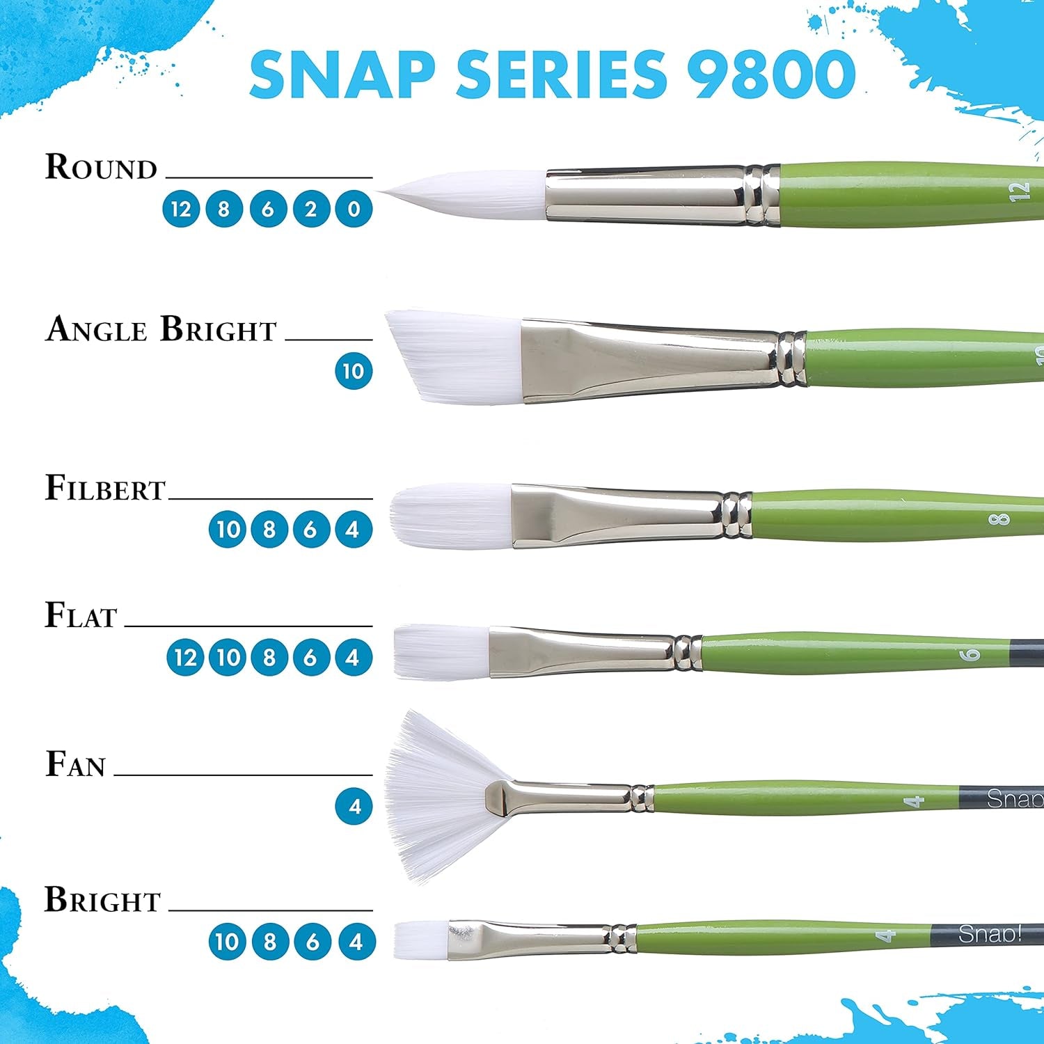 Snap White Synthetic Paint Brush Set for Acrylic and Watercolor, Includes 4 Paint Brushes