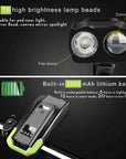 LED Bicycle Headlight