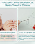 80/40 PCS Large Eye Sewing Needles, 7 Sizes Sewing Sharp Needles, Leather Needle Embroidery Thread Needle, Stainless Steel Yarn Knitting Needles with Threaders for Handsewing Art Crafts CJ