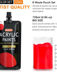 Acrylic Paint, 18 Colors Acrylic Paint Pouches (120Ml/4.06Oz), Artist Grade Acrylic Paint Set, Rich Pigments, Non-Toxic for Artists, Beginners and Kids on Rocks Crafts Canvas Wood Ceramic